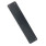 From The Anvil Finger Plates & Kick Plates