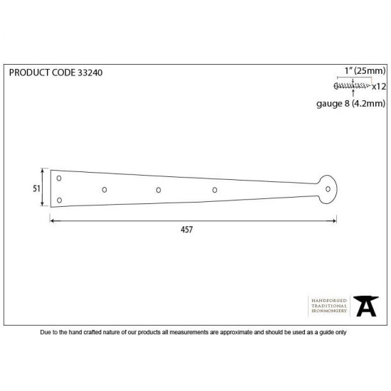 Blacksmith Beeswax Penny End Hinge Fronts