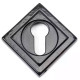 Traditional Blacksmith Square Euro Escutcheon