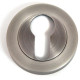 Euro Escutcheon - Matt Gun Metal Finish