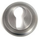 Euro Escutcheon with a Radius Edge Rose - Matt Gun Metal Finish