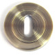 Round Escutcheon - Antique Brass Finish