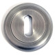 Round Escutcheon with a Radius Edge - Matt Gun Metal Finish