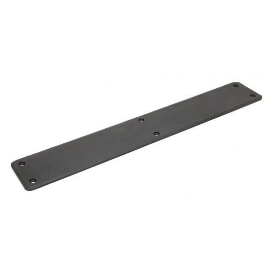 Blacksmith Beeswax Finger Plate