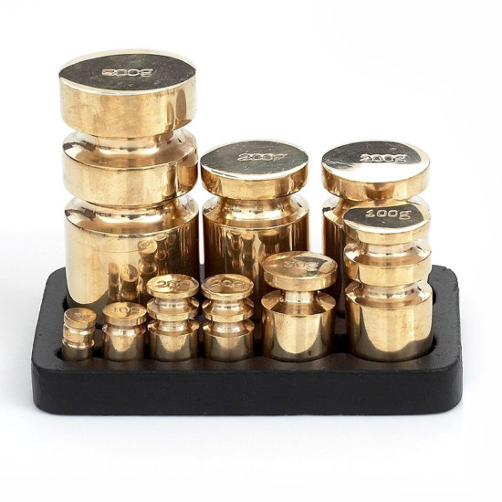 Churn Weight Set (Metric)