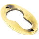 Aged Brass Oval Euro Escutcheon