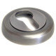 Euro Escutcheon with a Radius Edge Rose - Matt Gun Metal Finish